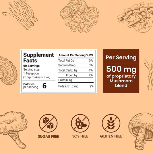 Supplement facts label with mushroom illustrations on a beige background